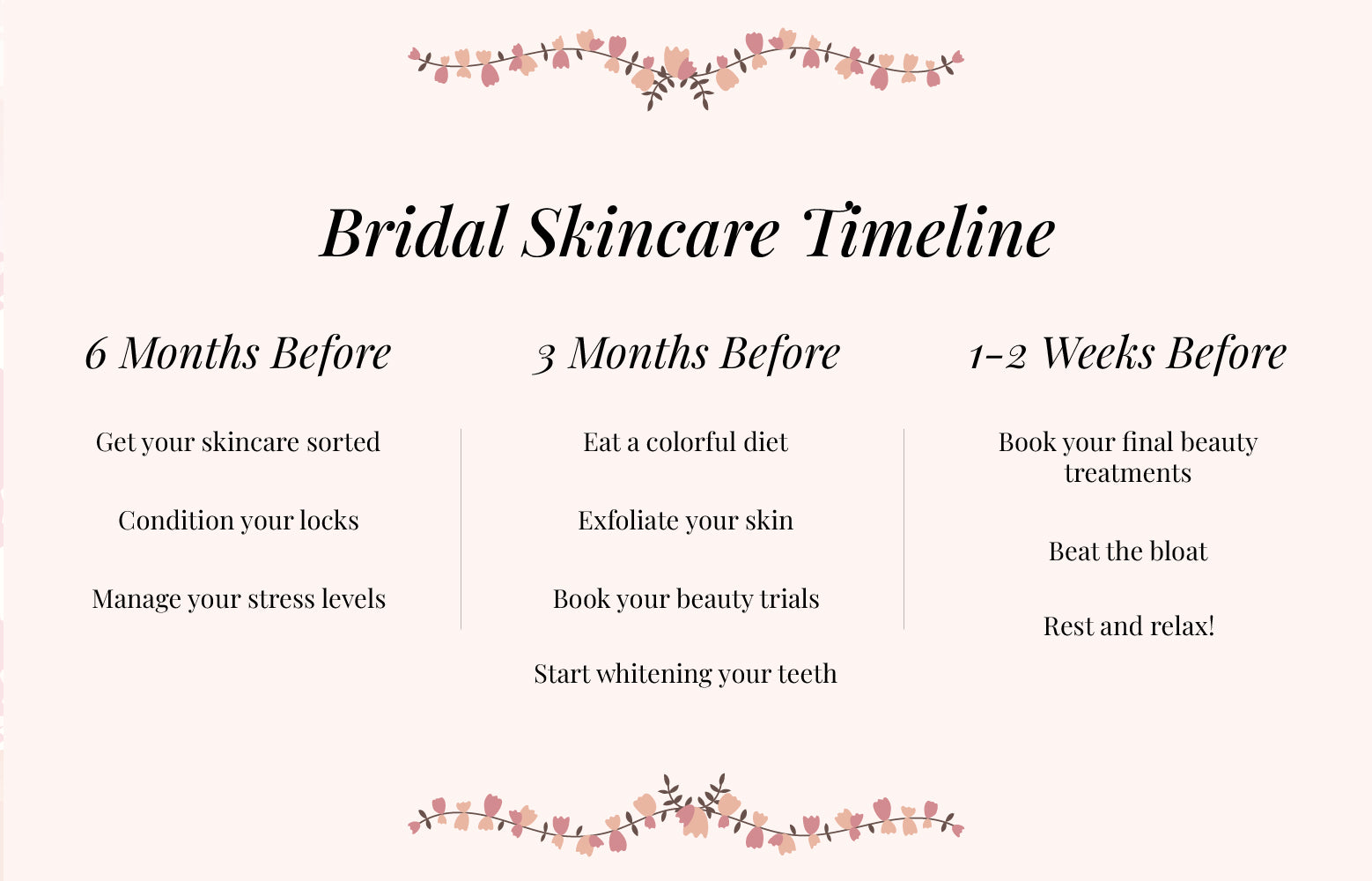 wedding-skincare-checklist